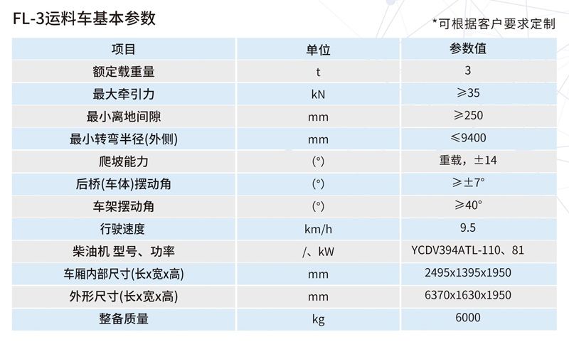 FL-3運料車